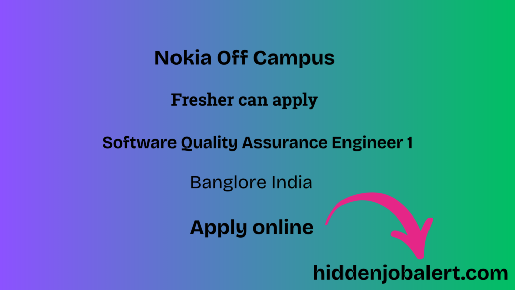 Infinera Software QA Engineer Job Opportunity 2025